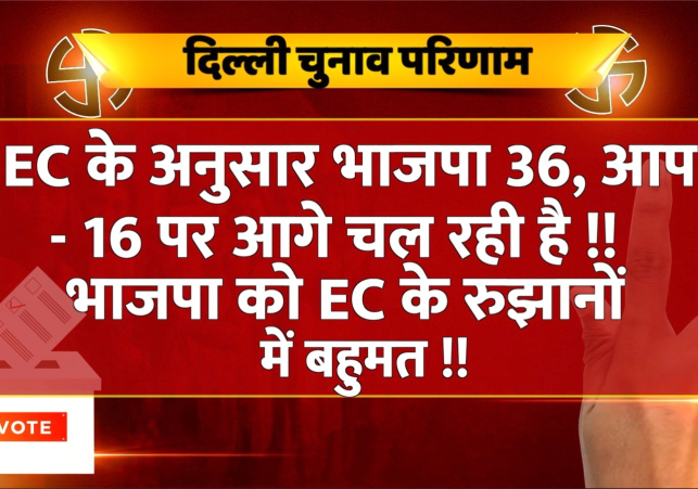 Tv 24 Network: Best News Channel in India